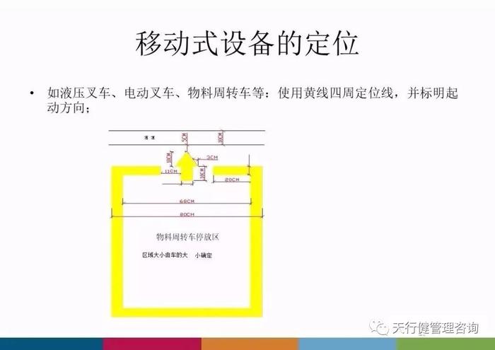 工廠管理 工廠企業(yè)生產(chǎn)車間安全標(biāo)識標(biāo)準(zhǔn)，太全面了
